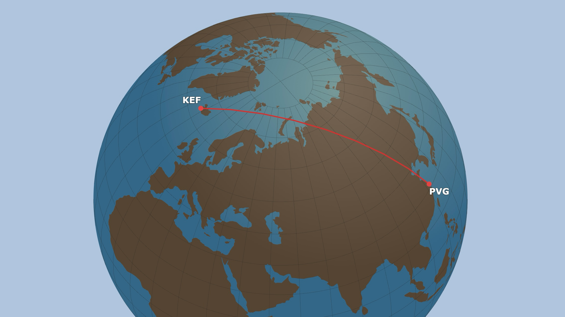 The great-circle route between Shanghai (Shanghai Pudong International Airport – PVG) and Reykjavik (Keflavík International Airport – KEF).